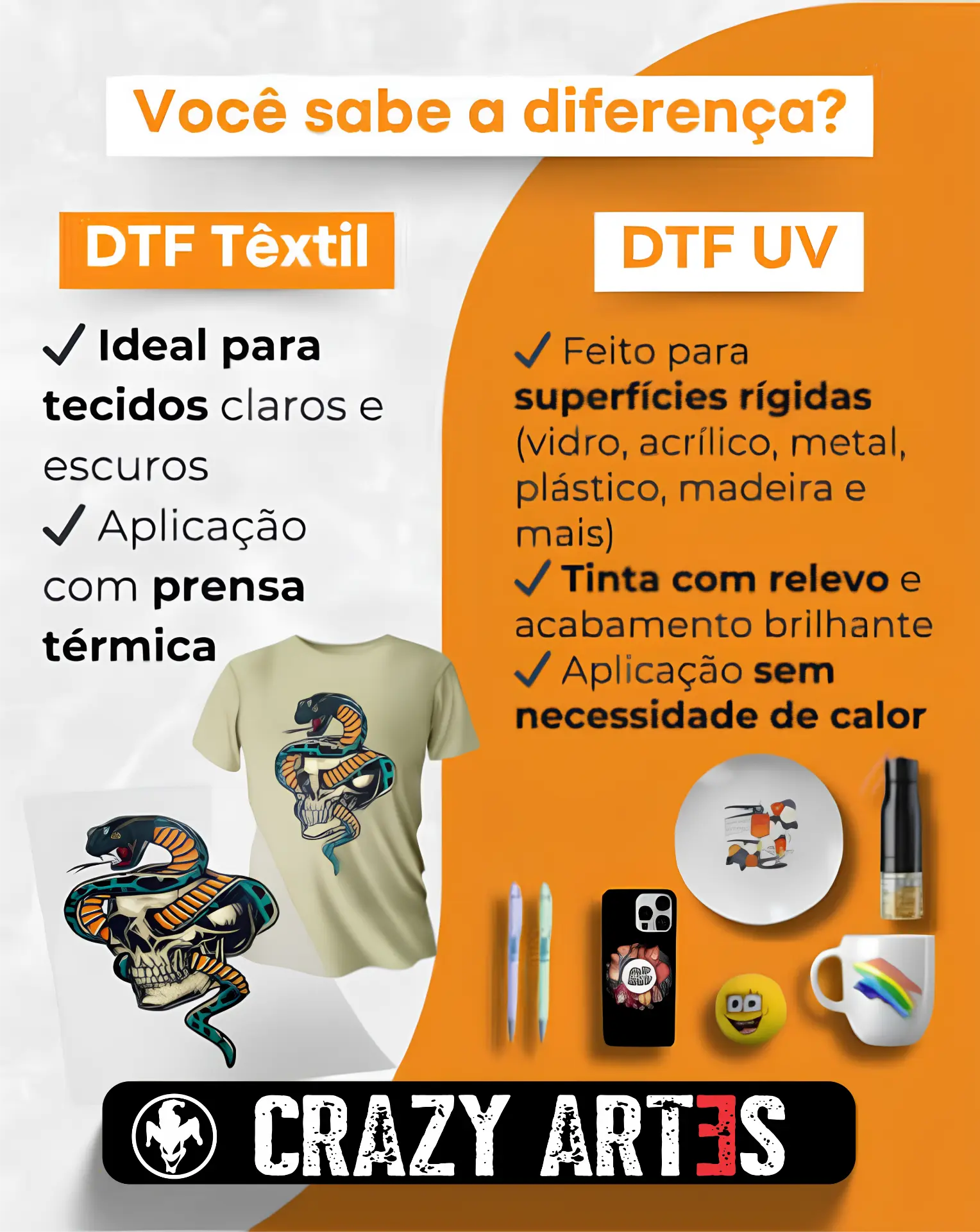 Infográfico Crazy Artes: diferença entre DTF têxtil e DTF UV